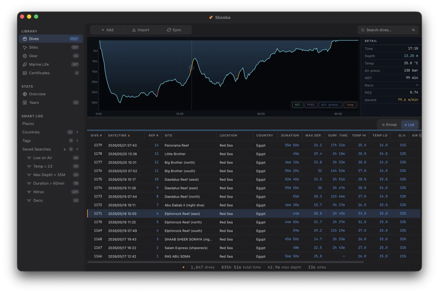 Skooba's dive list on macOS, showing a real logbook of dives with a depth profile chart